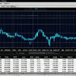 Liberar el potencial de trading: el compromiso de FundedNext con la excelencia